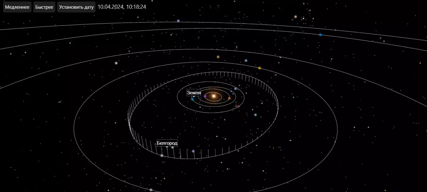 Астероид, малая планет Белгород, №9612