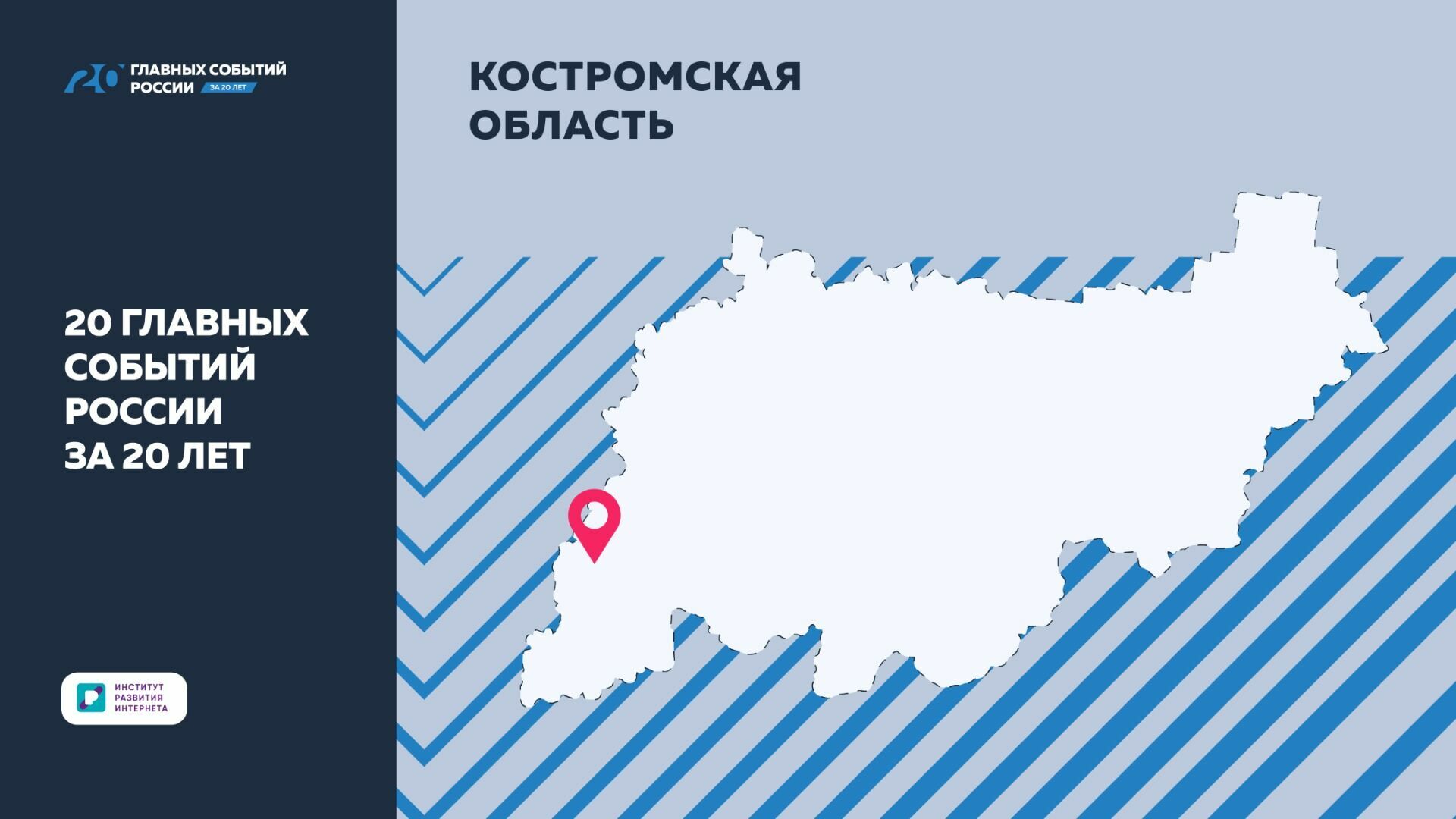 Костромская область: В ИРИ назвали основные события региона за 20 лет