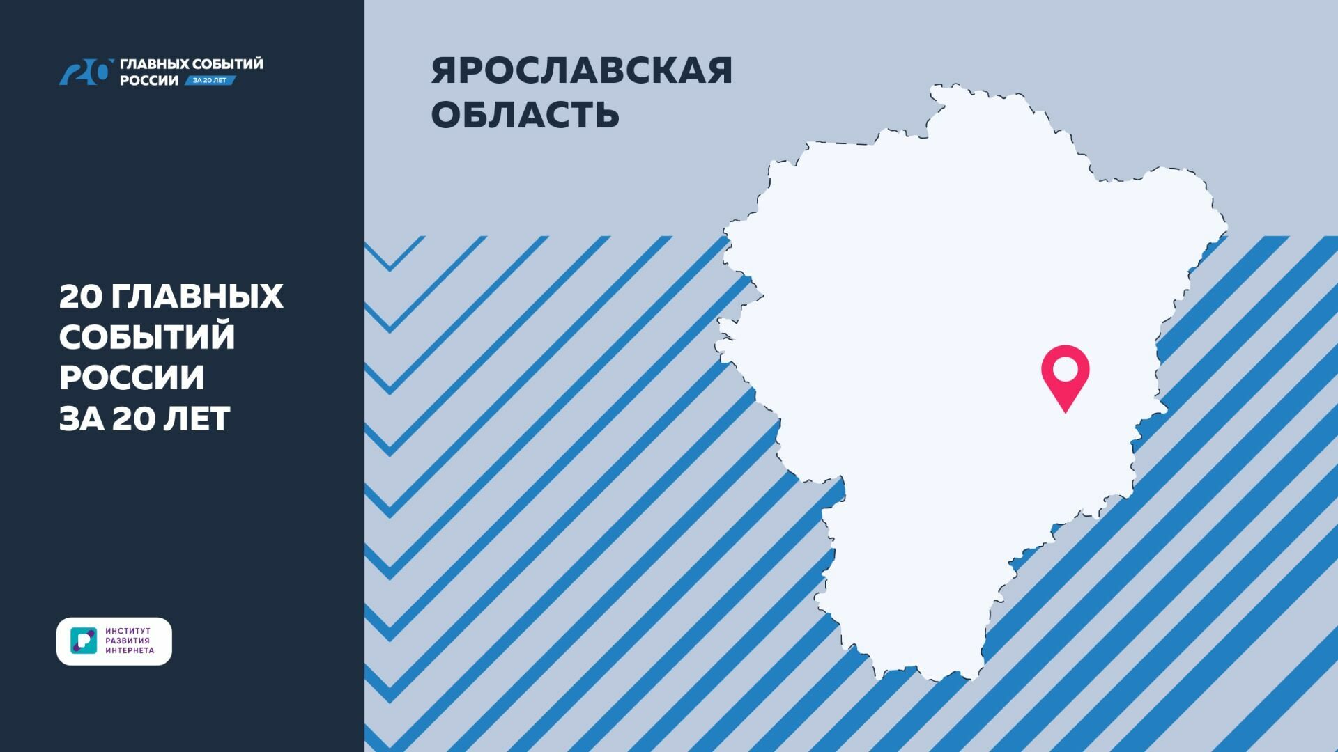 ИРИ: Успехи Ярославской области вошли в проект «20 главных событий России за 20 лет»
