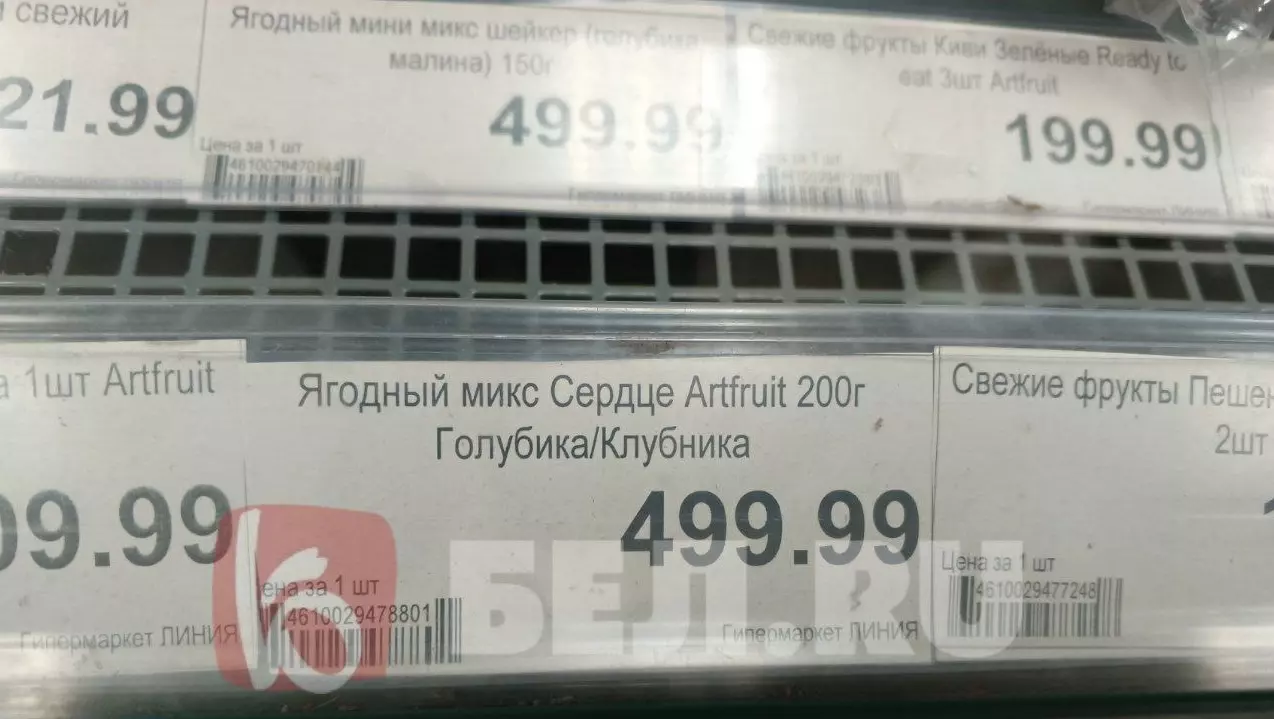 Цены на клубнику в магазинах Белгорода