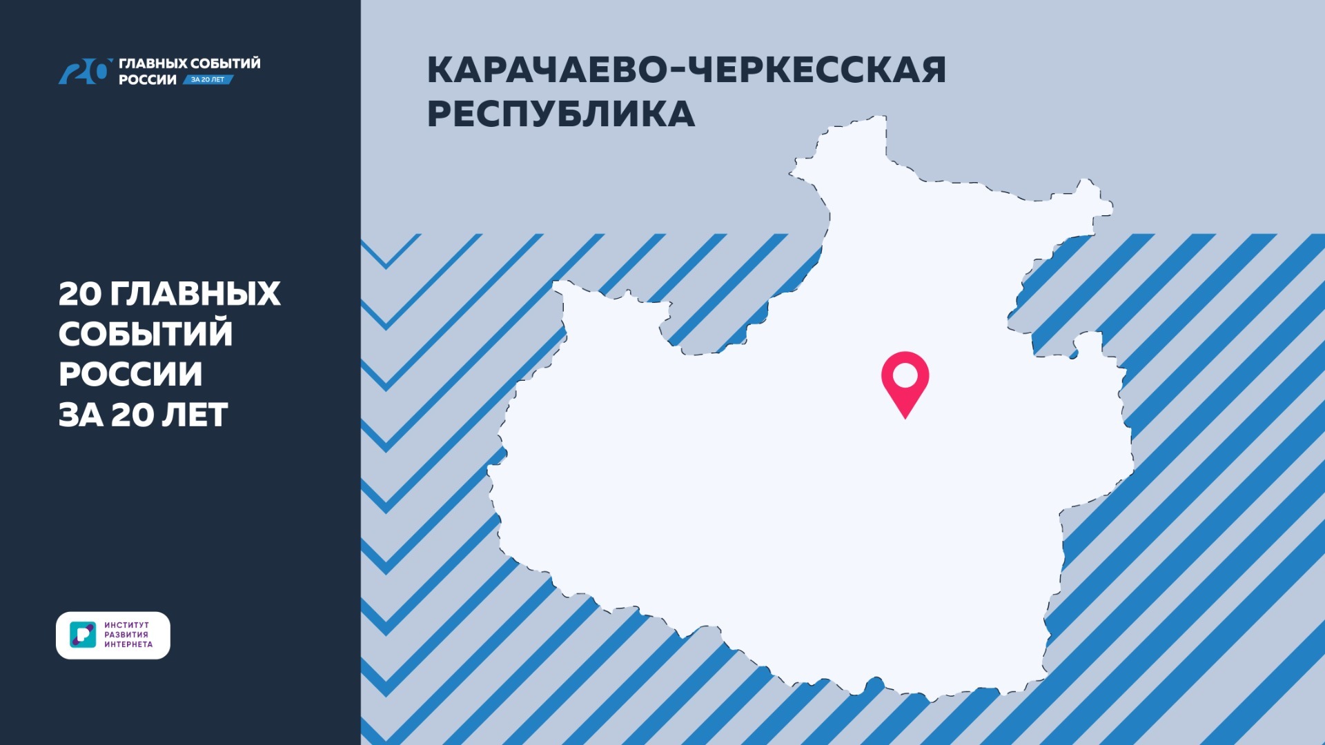 Названы главные изменения в Республике Карачаево-Черкесия за 20 лет