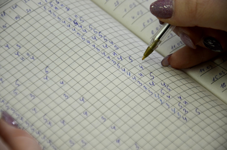 «Земские учителя» в Белгородской области получат миллион рублей